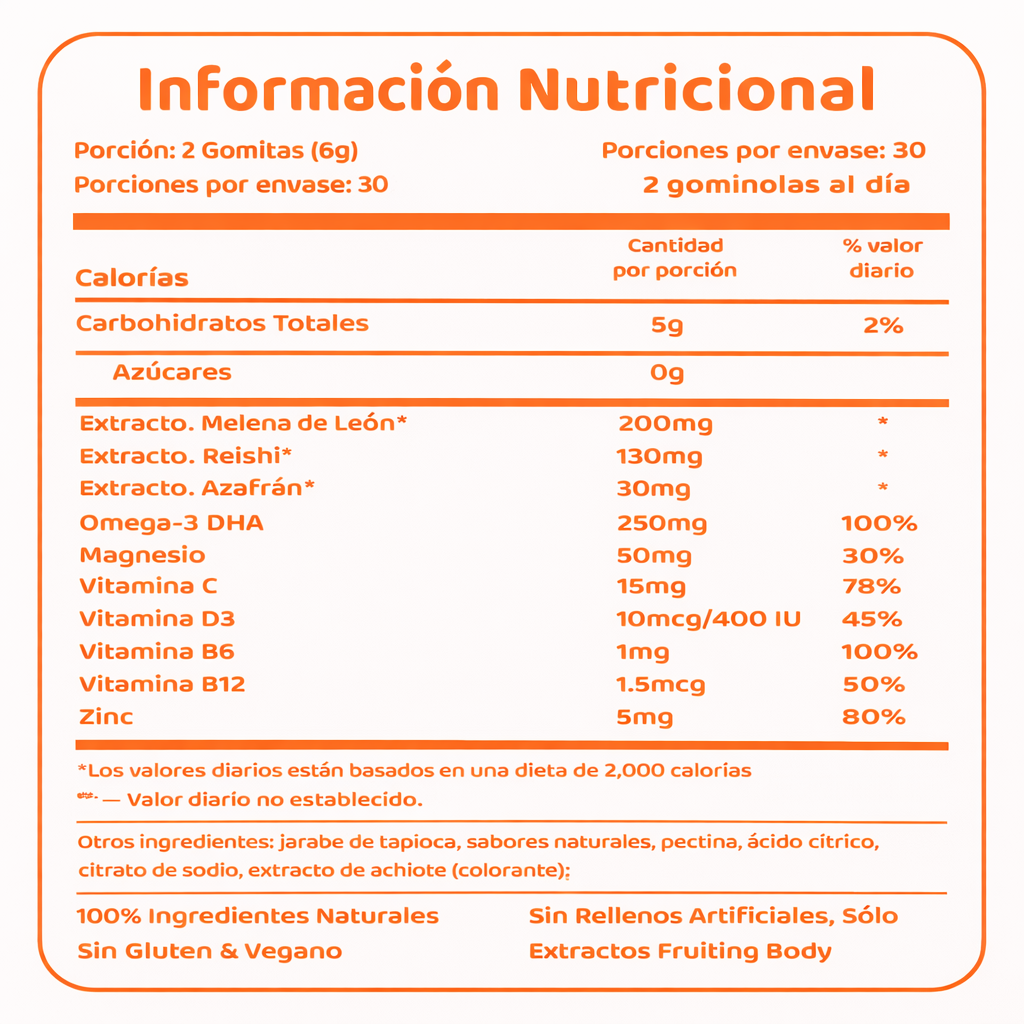 Vitamente Kids – Supergominolas Naturales
