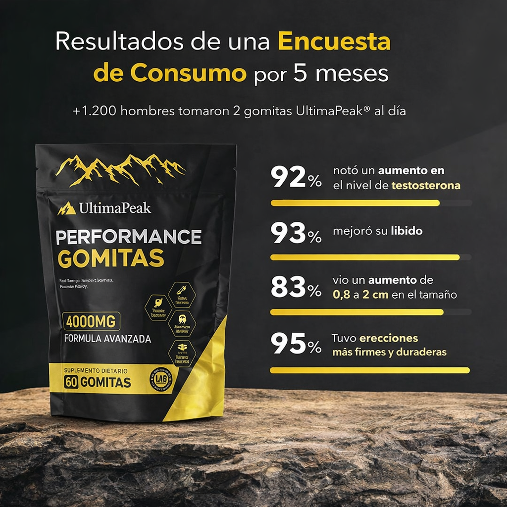 Gomitas de shilajit. Oferta 3 más 1 de regalo