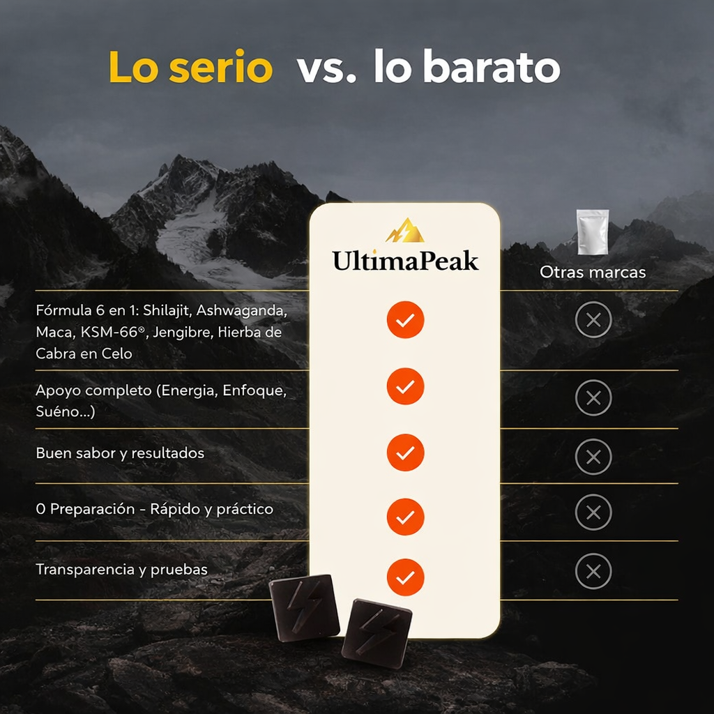 Gomitas de shilajit. Oferta 3 más 1 de regalo