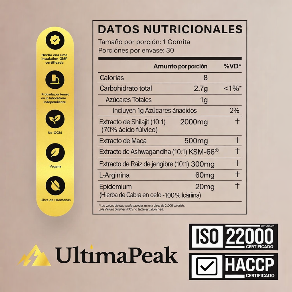 Gomitas de shilajit. Oferta 3 más 1 de regalo