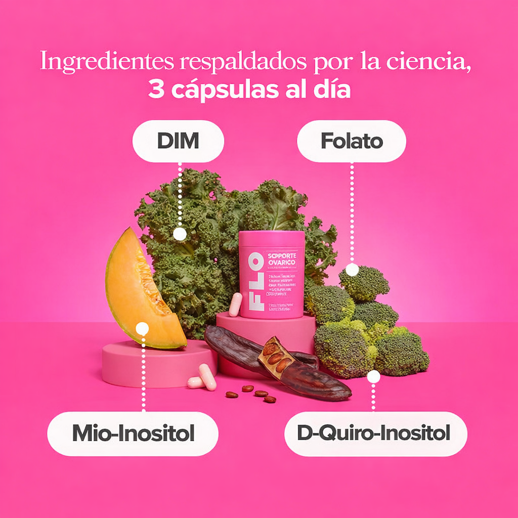 Aurea Health - FLO - Soporte Ovárico