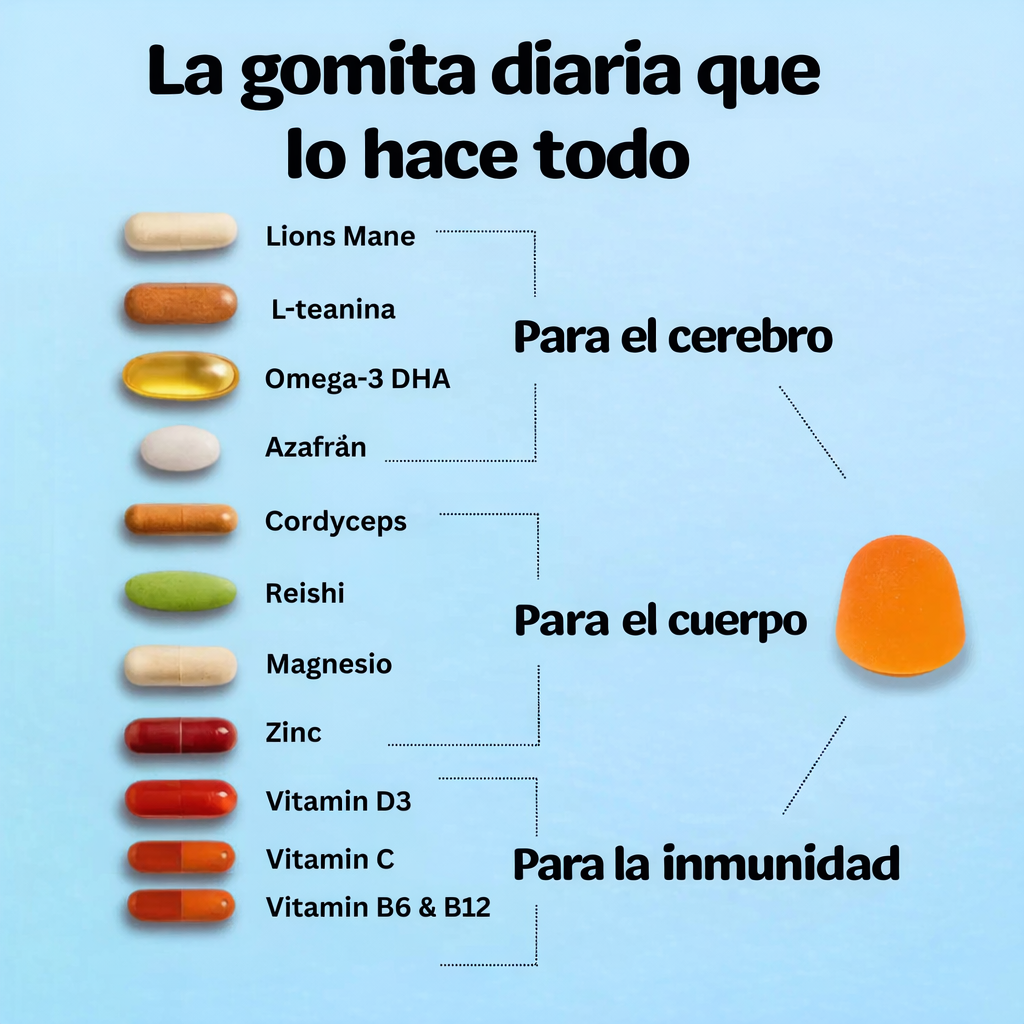 Vitamente Kids – Supergominolas Naturales