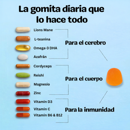 Vitamente Kids – Supergominolas Naturales